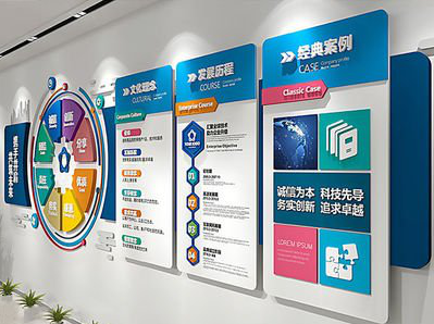 攀枝花企业文化墙内容对员工有什么影响？